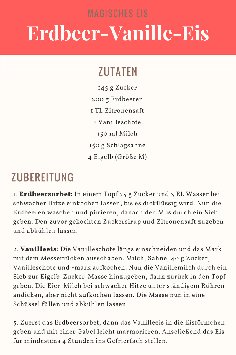 Rezept Der zauberhafte Eisladen