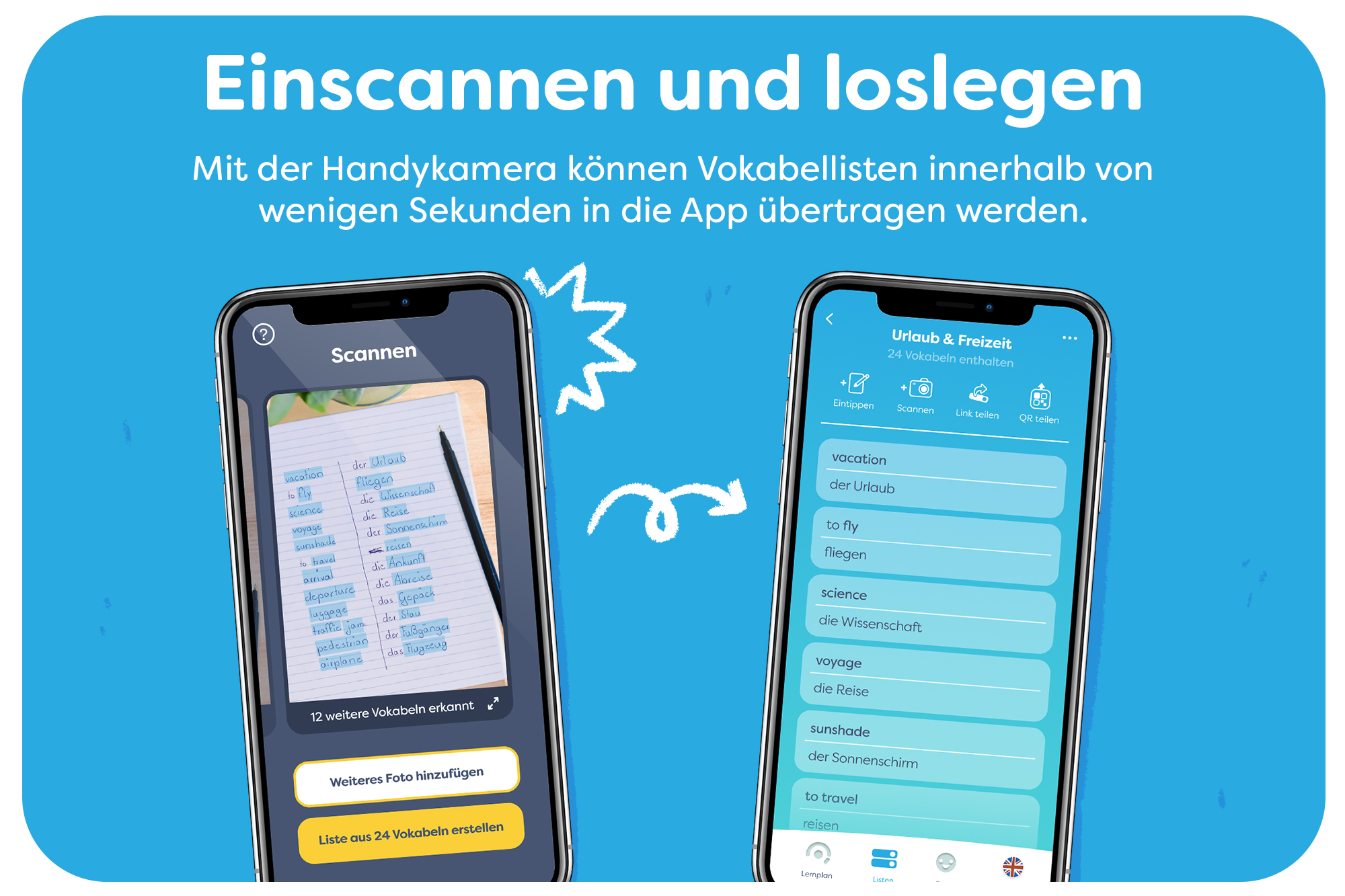 Vokabeln lernen mit cabuu: Interaktiv, effizient und spaßig | Lari Lara
